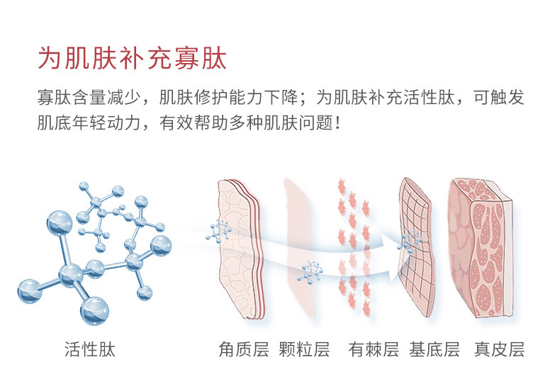 凍干粉加工,oem/odm凍干粉修復(fù)oem廠家