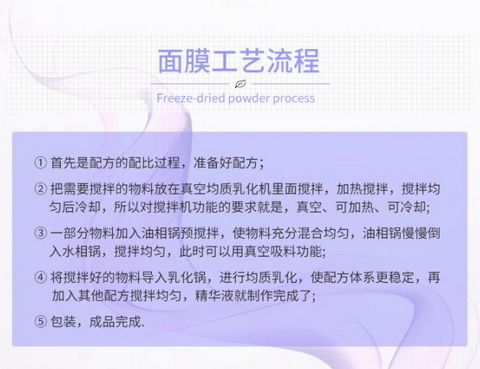 醫(yī)用冷敷貼面膜加工